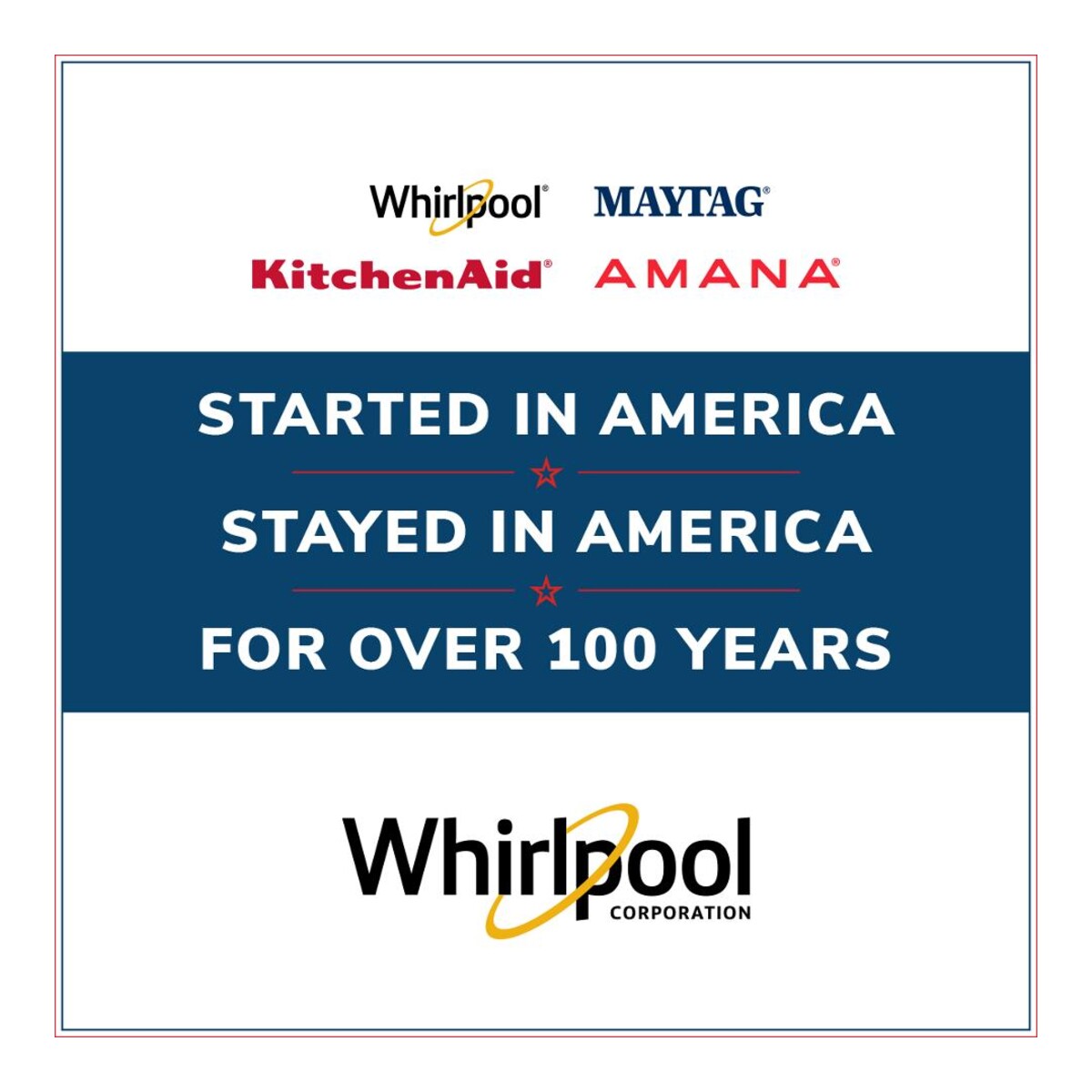 Whirlpool WFW4720RW Energy Star Washer Front Load 4.5 Cu Ft White 27 Inch , New , 999016