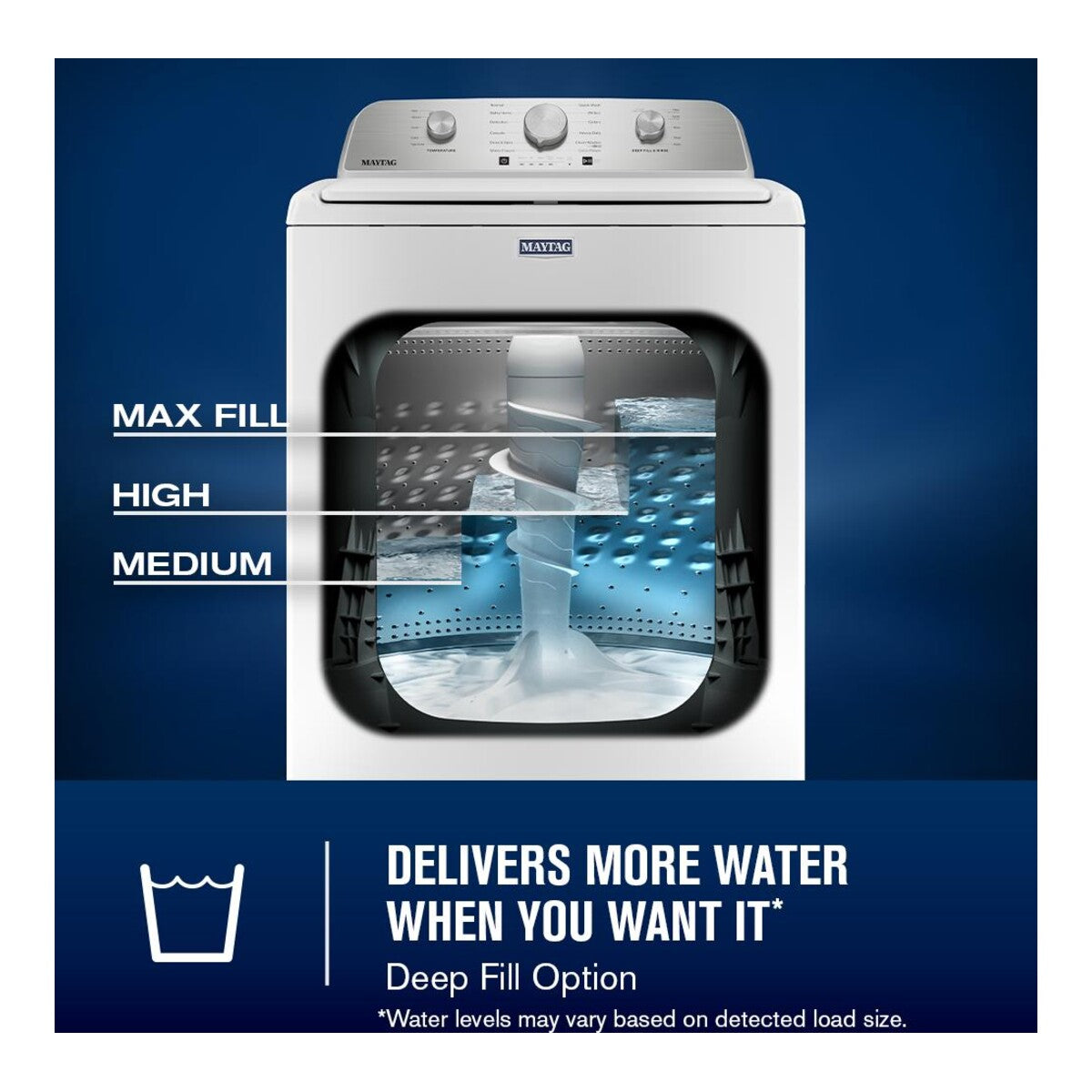 Maytag WTW4307SW  Top Load Washer MTW5205TW ,Agitator , 27 Inch , White , New , 999019