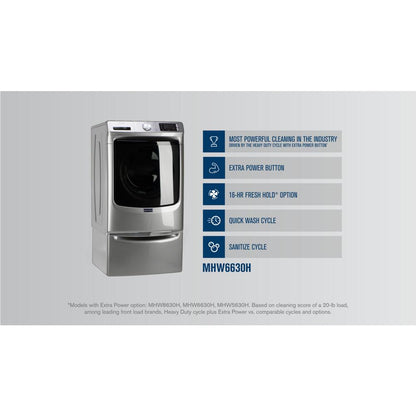 Maytag MHW6630HC 4.8 Cu Ft Smart Washer Metallic Slate Energy Star 27 Inch New 999015